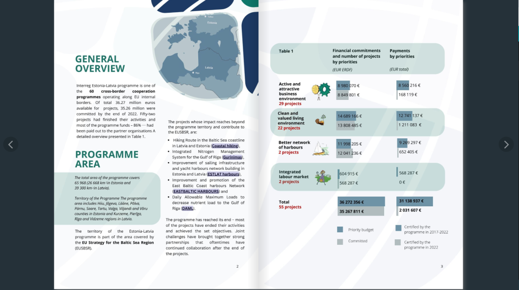 CitizenSummary2022_CoverPage.png