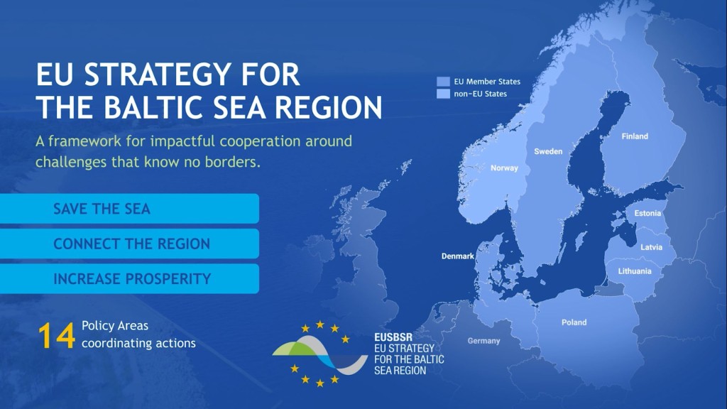 EU Strategy For the Baltic Sea Region
